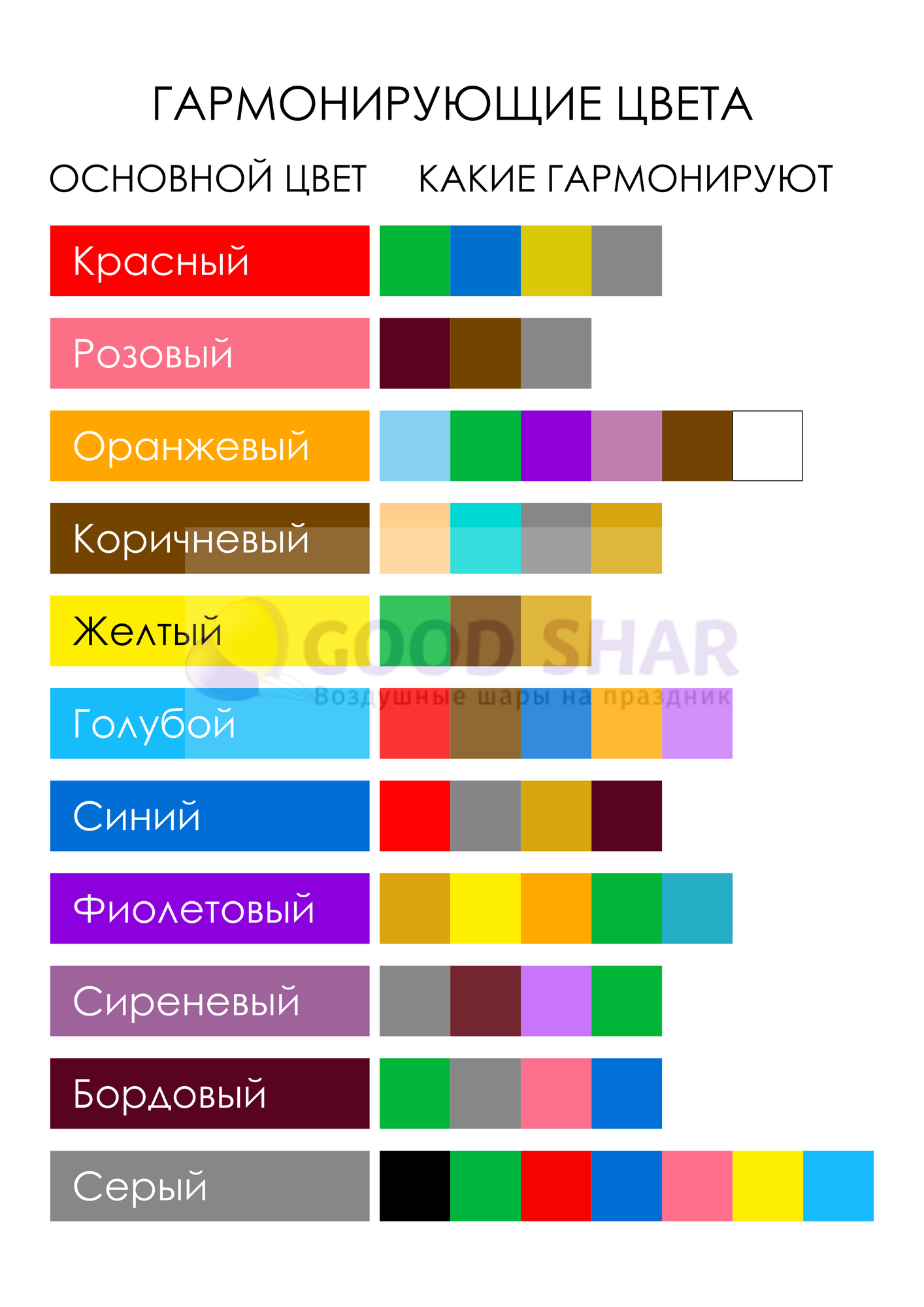 Оформление шарами на последний звонок, украшение зала в школе шариками на  последний звонок