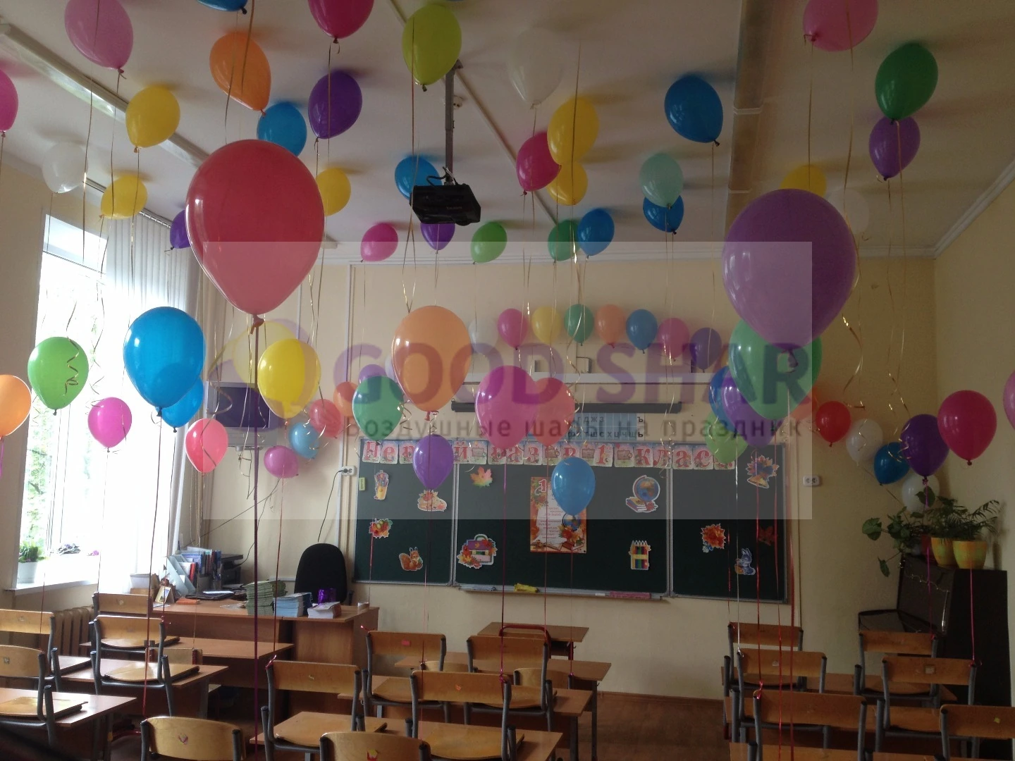 Оформление классов