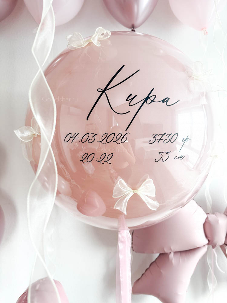 Набор воздушных шаров на выписку «Цветущая весна»