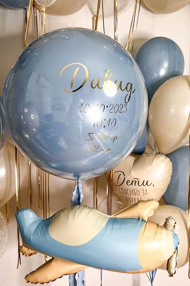 Набор воздушных шаров на выписку для мальчика «Небесный день»