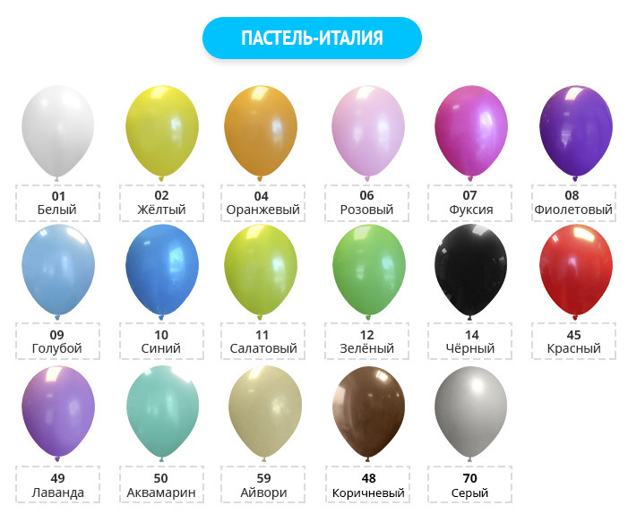 Пастель-Италия